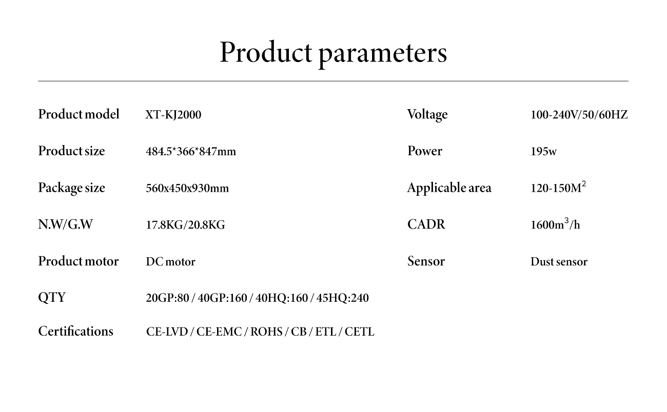 Pet Air Purifier KJ2000