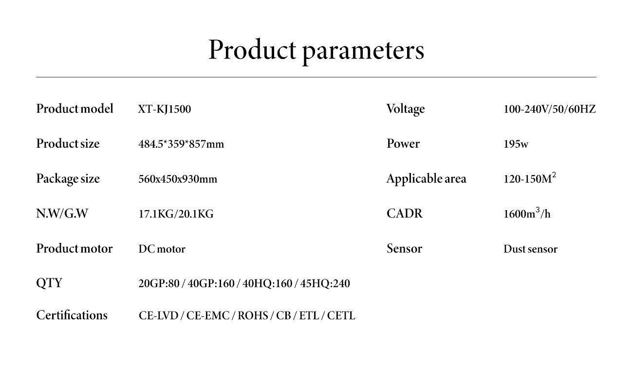 Pet Air Purifier KJ1500