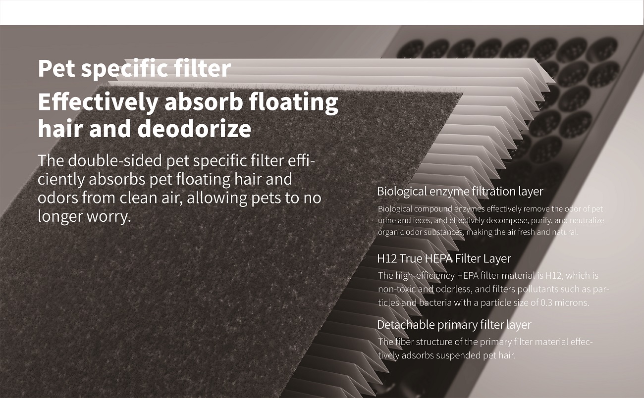 Pet Air Purifier P280W