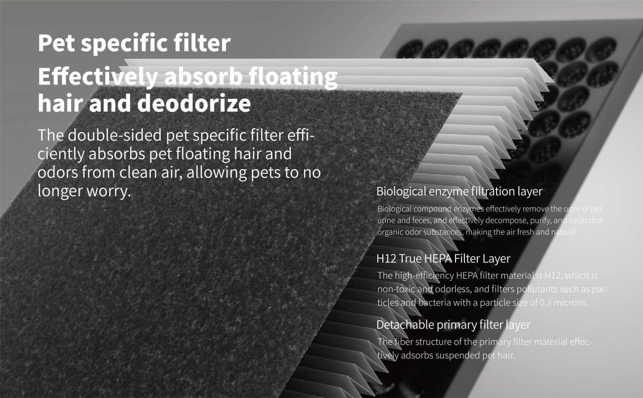 Pet Air Purifier P290W