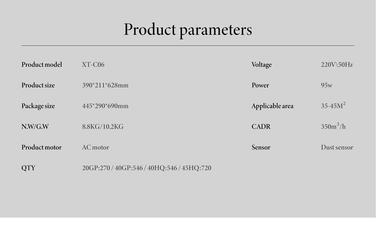 Pet Air Purifier C06