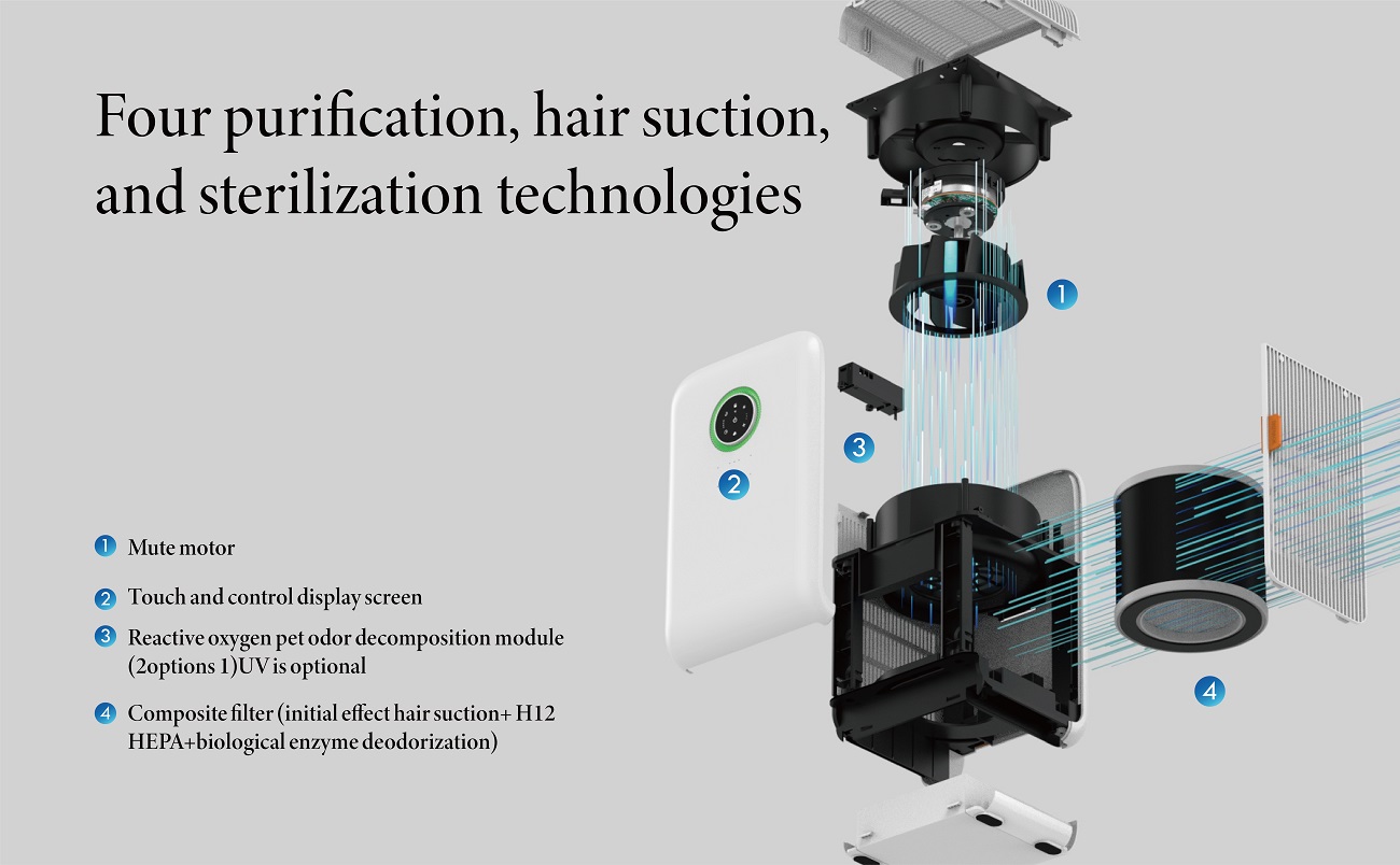 Pet Air Purifier KJ065A