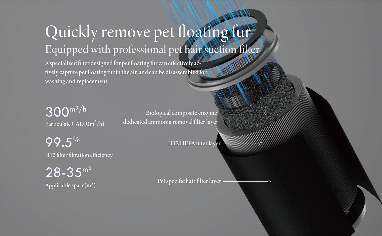 Pet Air Purifier A07
