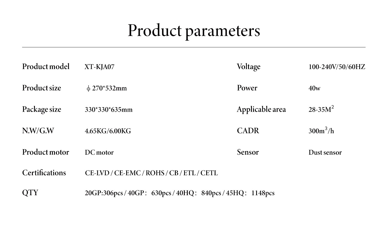 Pet Air Purifier A07