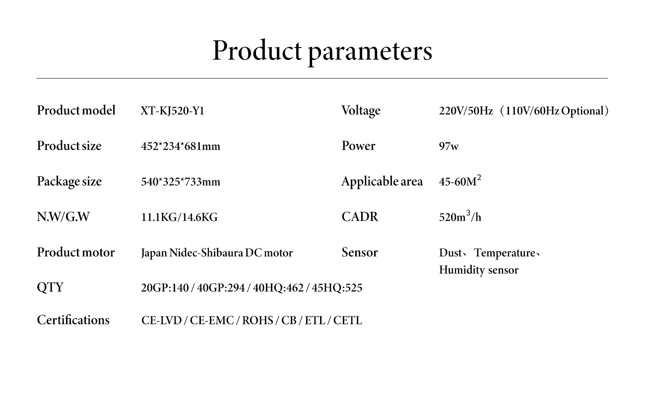 Pet Air Purifier KJ520-Y1