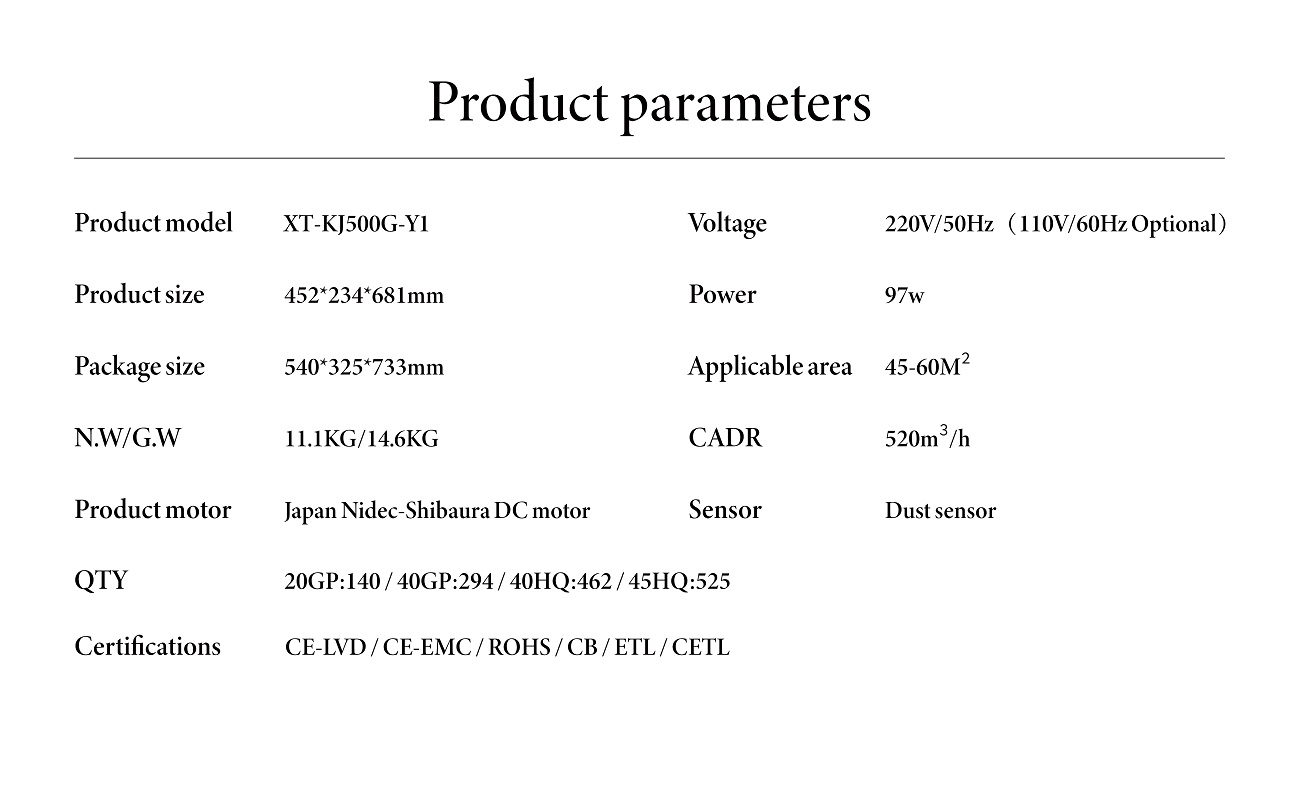 Pet Air Purifier KJ500G-Y1
